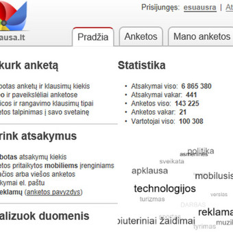 Konsultacijos Vilnius Konsultacijos nuotrauka 6 Apklausos anketų sudarymas Vilnius Konsultacijos nuotrauka 6
