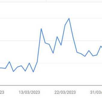 SEO Optimizavimas Vilnius Tiksaviems, UAB nuotrauka 8