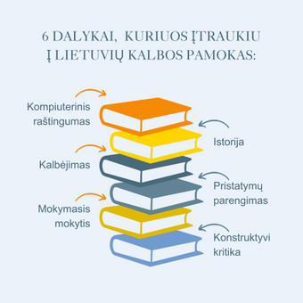 Pažintinė pamoka ir diagnostinio testo analizė Vilnius Arina Lenkaitytė nuotrauka 4