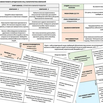 Ar jums bus naudingas verslo bendradarbiavimas, kokios ateities perspektyvos. Kai sutartis sudaroma ilgam laikui, su didelėmis investicijomis, būtų gerai žinoti apie partnerį ir bendrą suderinamumą. Klaipėda Alla Nekrasova nuotrauka 14 Numerologija "Komercinis suderinamumas - partnerystė" Klaipėda Alla Nekrasova nuotrauka 14