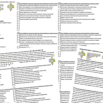 Ar svajojote apie tokią profesiją, kuriai gulėtų siela, verslą, kuriame atsiskleistų visas jūsų potencialas, darbą, kurio procese kuriate, tyrinėjate, mėgaujatės pamiršdami laiką ir nuovargį. Klaipėda Alla Nekrasova nuotrauka 21 Numerologija - konsultacija "Tikslas, pašaukimas, laisvė" Klaipėda Alla Nekrasova nuotrauka 21