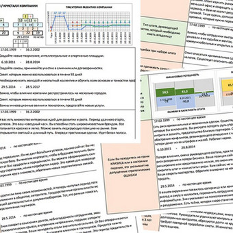 Turite svajonę atidaryti savo verslą, neskubėkite jį registruoti ant emocijų, skubotų veiksmų bangos. Iš anksto sužinokite apie savo verslo likimą, pasverkite visus privalumus, trūkumus, pasirengimą. Klaipėda Alla Nekrasova nuotrauka 12 Numerologija "Verslo pradžia - strategija ir perspektyvos" Klaipėda Alla Nekrasova nuotrauka 12