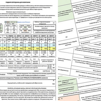 Iš anksto nustatę kandidato profesinį potencialą, sužinoję tikrąją jo motyvaciją, galite išvengti darbuotojų kaitos, sukurti stiprią komandą ir abipusiai naudingą bendradarbiavimą. Klaipėda Alla Nekrasova nuotrauka 15 Numerologija - konsultacija "Darbuotojo atranka įmonei" Klaipėda Alla Nekrasova nuotrauka 15