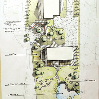 Gyvenamųjų ar poilsio paskirties pastatų su priklausinais (ūkiniais) projektavimas regioniniuose parkuose Vilnius Ernest Nedelko nuotrauka 4 Sodybų projektavimas Vilnius Ernest Nedelko nuotrauka 4