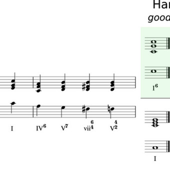 Muzikos harmonijos pamokos Kaunas Pianino pamokos Kaune/nuotoliniu nuotrauka 4