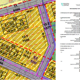 Žemės paskirties keitimas Vilnius Žemėtvarkos projektai nuotrauka 3