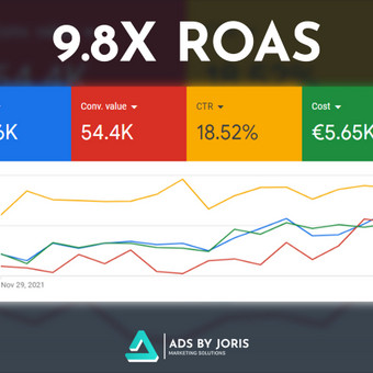 Aukščiausio lygio Google Ads reklamų valdymas pagal naujausias tendencijas ir geriausiai veikiančias strategijas. Vilnius Adverfever, UAB nuotrauka 2 Google Ads reklama Vilnius Adverfever, UAB nuotrauka 2