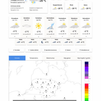 Kartu sukuriame Jūsų stiliaus knygą arba vadovaujamės jau turima. Vilnius MB „Slyva“ nuotrauka 1 Svetainių dizainas (web design) Vilnius MB „Slyva“ nuotrauka 1