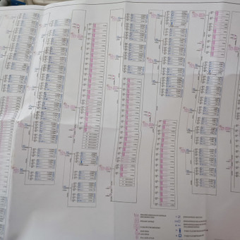 Elektros projektai, projektavimas Vilnius MB Tropnita nuotrauka 6