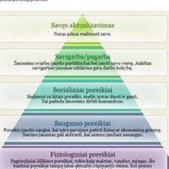 Kartais gyvenimas atrodo negailestingas, atrodo, kad niekas Tavęs nesupranta, reikia palaikymo - ateik ir mes kartu tai išgyvensim.... Klaipėda Ruta Choromanskiene nuotrauka 2 Psichologinė, emocinė pagalba Klaipėda Ruta Choromanskiene nuotrauka 2