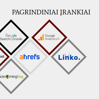 Raktinių žodžių analizė ir parinkimas Vilnius UAB Market Rats nuotrauka 1