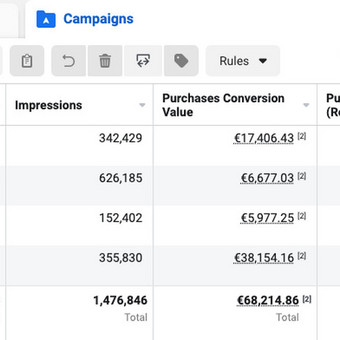 Facebook puslapio administravimas Kaunas Edvardas Kolesnikas nuotrauka 4