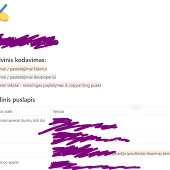 Paslauga skirta besirengiantiems kurti tinklalapį.
Ją sudaro:
- Strateginė sesija jūsų komunikacinio tono ir žinutės išgryninimui
- Tinklalapio planas su detalizuotu kiekvieno puslapio turiniu Vilnius Emilija Paulauskė nuotrauka 11 Tinklalapio turinio strategija Vilnius Emilija Paulauskė nuotrauka 11