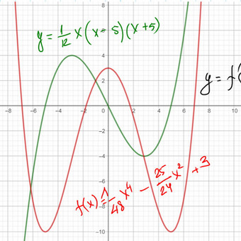 Papildomas matematikos mokymas internetu Kaunas Vytautas V. nuotrauka 2