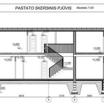 Konsultacijos Klaipėda Mokslashelp nuotrauka 6