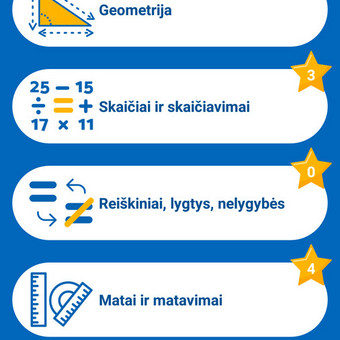 Android programavimas Kaunas Remigijus Karoblis nuotrauka 9