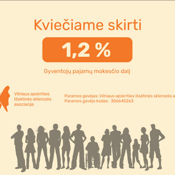Facebook baneriai, vizualai Telšių rajonas Rasa nuotrauka 14