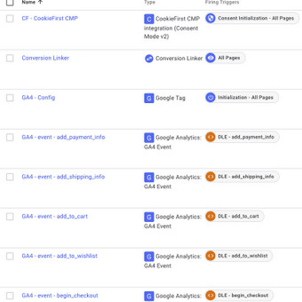 Google Analytics 4 konfigūracija Vilnius Mindaugas Kalnius nuotrauka 4