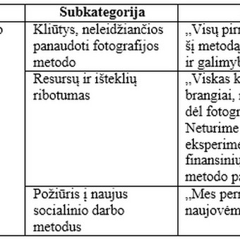Paslauga