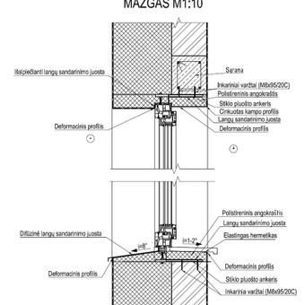 Sąmatų skaičiavimai Kaunas Laura Bogužienė nuotrauka 2