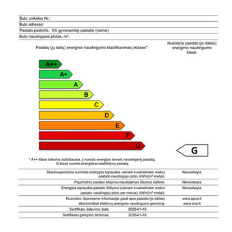 TIPINIS BUTO ENERGINIO NAUDINGUMO SERTIFIKATAS Kaunas Vykintas Sliesoraitis nuotrauka 2