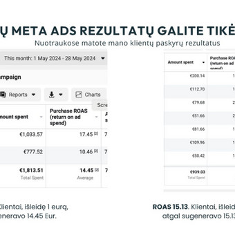 Parengiamas bei įgyvendinamas individualus ir jūsų poreikius geriausiai atitinkantis planas. Vilnius Eglė ETER MEDIA nuotrauka 3 Reklamos internete kūrimas Vilnius Eglė ETER MEDIA nuotrauka 3