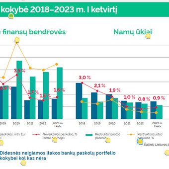 Teksto korektūra Vilnius MB Kopis nuotrauka 1