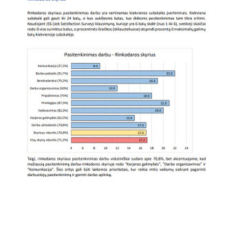 Statistinės analizės studentam Kaunas InfoStat nuotrauka 2