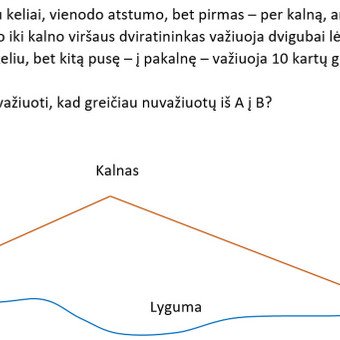 Papildomas matematikos mokymas Vilnius Rolandas Jakštys nuotrauka 1