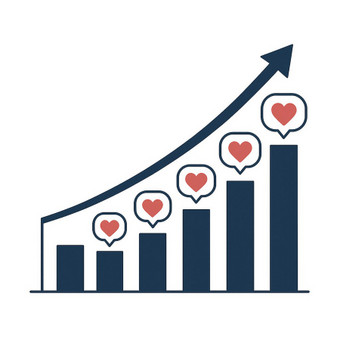 Automatizuokite postų planavimą ir publikavimą IG, FB, LinkedIn su AI (DI). Užtikrinkite 20–30 % didesnį įsitraukimą ir sutaupykite 30 % laiko. Kaina nuo €1500, palaikymas nuo €1500/mėn. Vilnius Deus Prime AI nuotrauka 4 AI (DI) socialinių tinklų planavimas ir publikavimas Vilnius Deus Prime AI nuotrauka 4