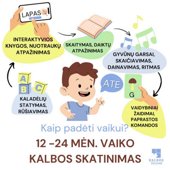 Pamoka trunka 30 minučių. Vienos pamokos kaina 30 Eur. Pamokos gali vykti kontakte arba nuotoliniu. Kaina nesiskiria. Vilnius MB Kalbos dėlionė nuotrauka 1 Vaikų kalbos sutrikimų korekcija Vilnius MB Kalbos dėlionė nuotrauka 1