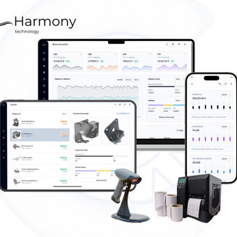 Nuo idėjos iki veikiančio sprendimo – suprojektuojame, įgyvendiname ir palaikome. Vilnius Harmony Technology nuotrauka 1 Programinės įrangos kūrimas pagal poreikį Vilnius Harmony Technology nuotrauka 1