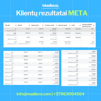 Administruosime Jūsų Facebook ir instagram (Meta) reklamas Vilnius Madiavo. nuotrauka 4 Facebook reklama Vilnius Madiavo. nuotrauka 4
