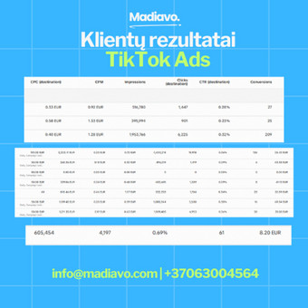 Esame vieni iš TikTok partnerių tad galime pasiūlyti reklamas šioje platformoje, šiai dienai lenkiančia rezultatais visas kitas. Vilnius Madiavo. nuotrauka 6 TikTok reklama Vilnius Madiavo. nuotrauka 6