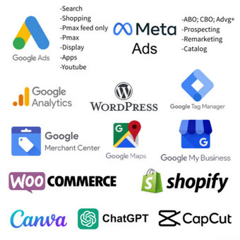 Google Ads reklama Kaunas Titas Malinauskas nuotrauka 1