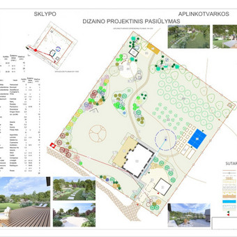 Sklypo želdinimo koncepcija - planas Vilnius Jūratė G. B. nuotrauka 4