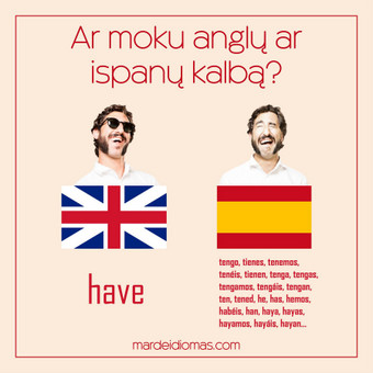 Ispanų kalbos mokymas grupėje Vilnius Kalbų mokykla online Mar de idiomas nuotrauka 1