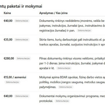 Darbų saugos dokumentų paketas įmonei Marijampolė UAB Konsultacijos nuotrauka 1