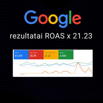 Google Ads reklama Palanga Giedrė Milišauskaitė nuotrauka 1