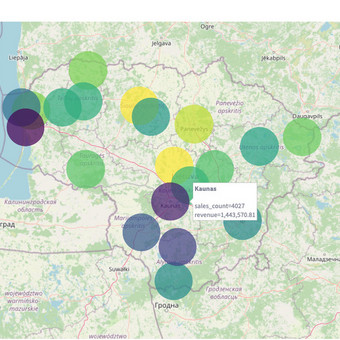 Duomenų analizė ir dashboardų kūrimas 📊 Vilnius KAOMA Data Solutions nuotrauka 2