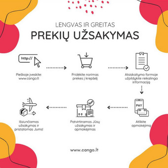 Tekstų interneto svetainėms kūrimas Kaunas Kristina Tursė nuotrauka 3
