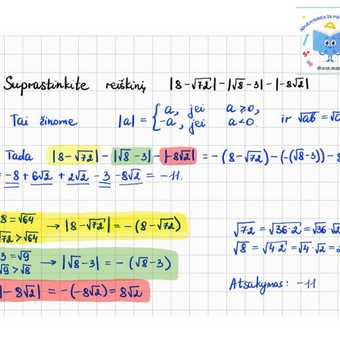 Papildomas matematikos mokymas internetu Marijampolė Hanna Soloshenko nuotrauka 4