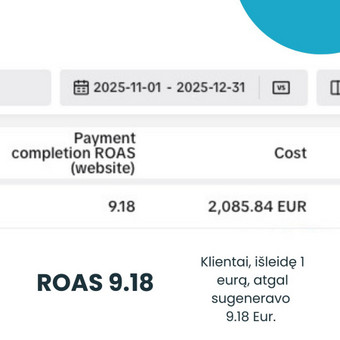 TikTok Ads (Tiktok reklama) Vilnius Eglė Tertelė nuotrauka 4