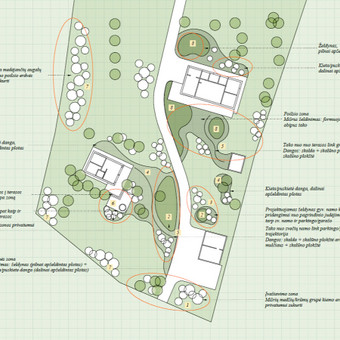 Kraštovaizdžio projektavimas Šiauliai Žalia pasaka nuotrauka 1