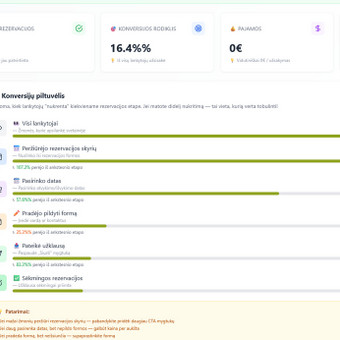 Internetinės parduotuvės Kaunas MB Rebi nuotrauka 2
