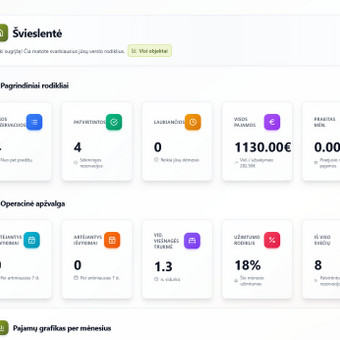 Web aplikacijos ir sistemos Kaunas MB Rebi nuotrauka 7