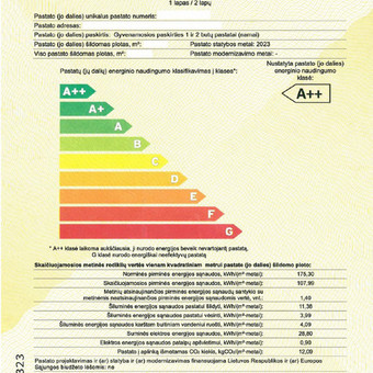 Energetinio naudingumo sertifikatai Kaunas Ema Irena Jurė nuotrauka 1