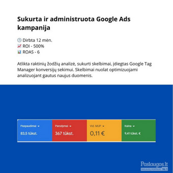 Google Ads reklama Vilnius Ovidijus Drungilas nuotrauka 4
