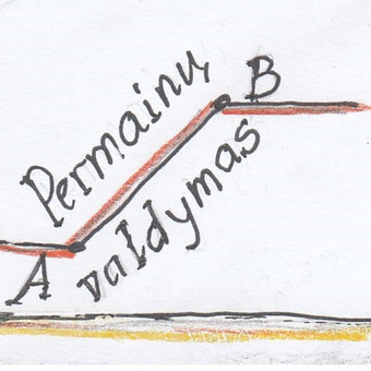 Paslauga