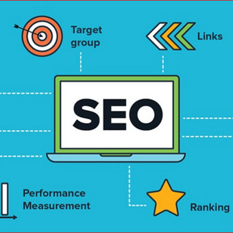 SEO straipsnių rašymas Kaunas Digital AdSparkle nuotrauka 1